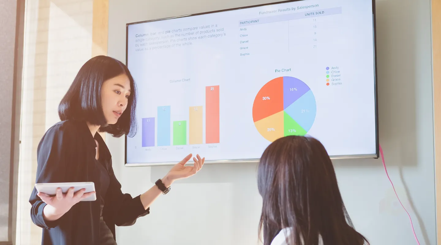 Jasa Marketing Online Bandung