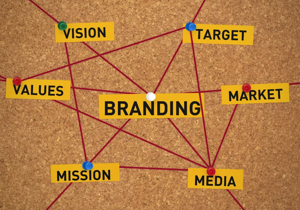 Pentingnya Branding untuk UMKM