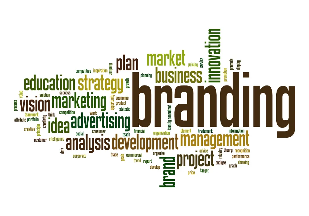 Strategi Branding Digital